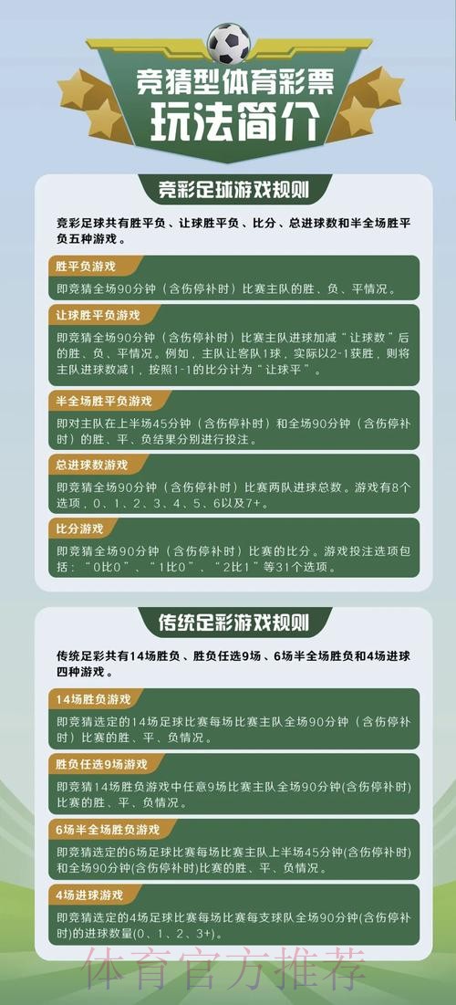 世界杯竞猜指南:全站应用下载安装与畅玩攻略 世界杯竞猜指南:全站应用下载安装与畅玩攻略