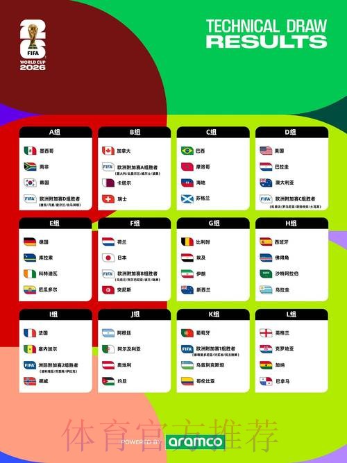 2026年世界杯博彩开户全解析 2026年世界杯博彩开户全解析