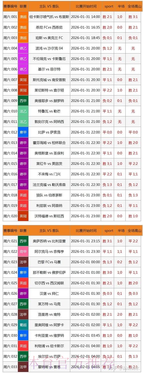 世界杯预测软件全站深度解读 世界杯预测软件全站深度解读