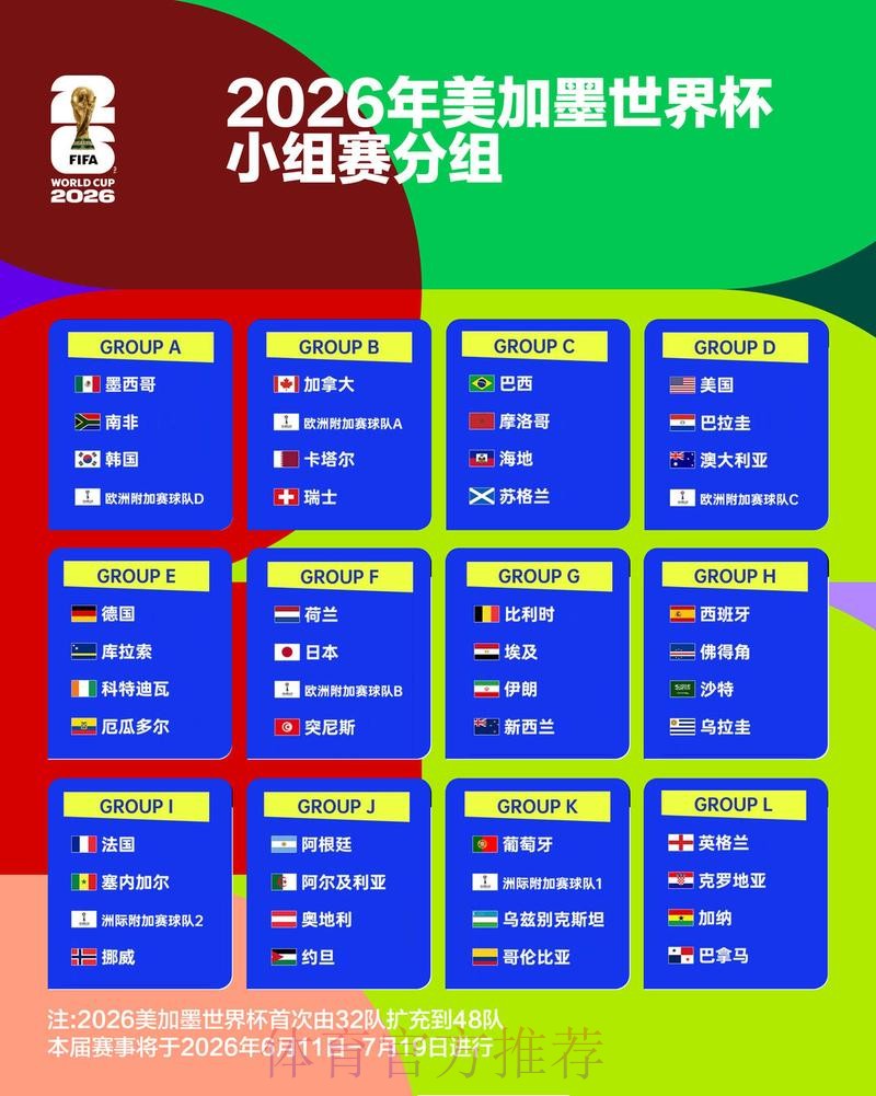 2026年世界杯竞猜平台优选大全 2026年世界杯竞猜平台优选大全