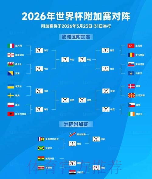 2026年世界杯线上投注热门平台深度解析 2026年世界杯线上投注热门平台深度解析
