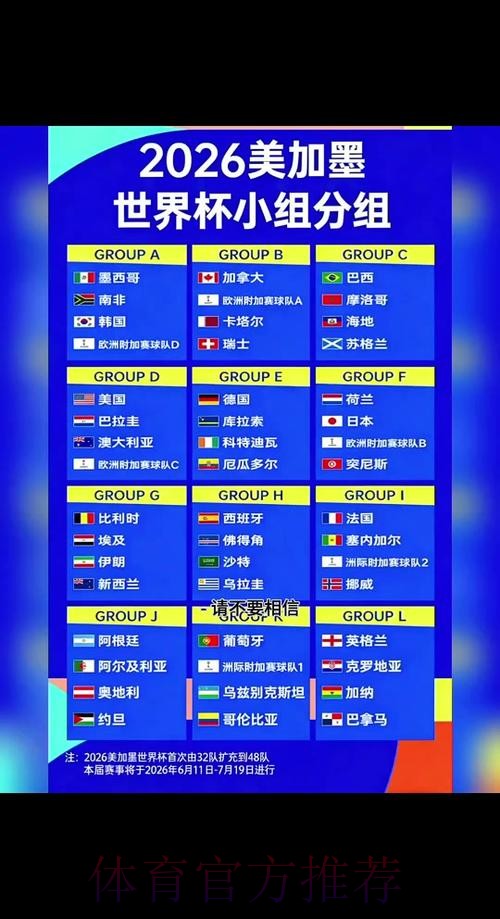 2026年世界杯滚球最新站点地址一览 2026年世界杯滚球最新站点地址一览