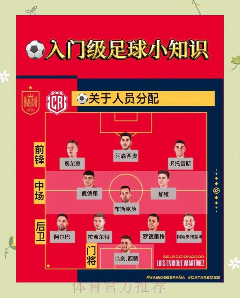 2026世界杯滚球投注安全指南 2026世界杯滚球投注安全指南