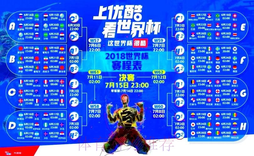 免费观看世界杯直播:注册入口一览 免费观看世界杯直播:注册入口一览